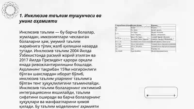 Узбекистон Республикасида инклюзив таълимни куллаб-кувватлашнинг хукукий асослар 3