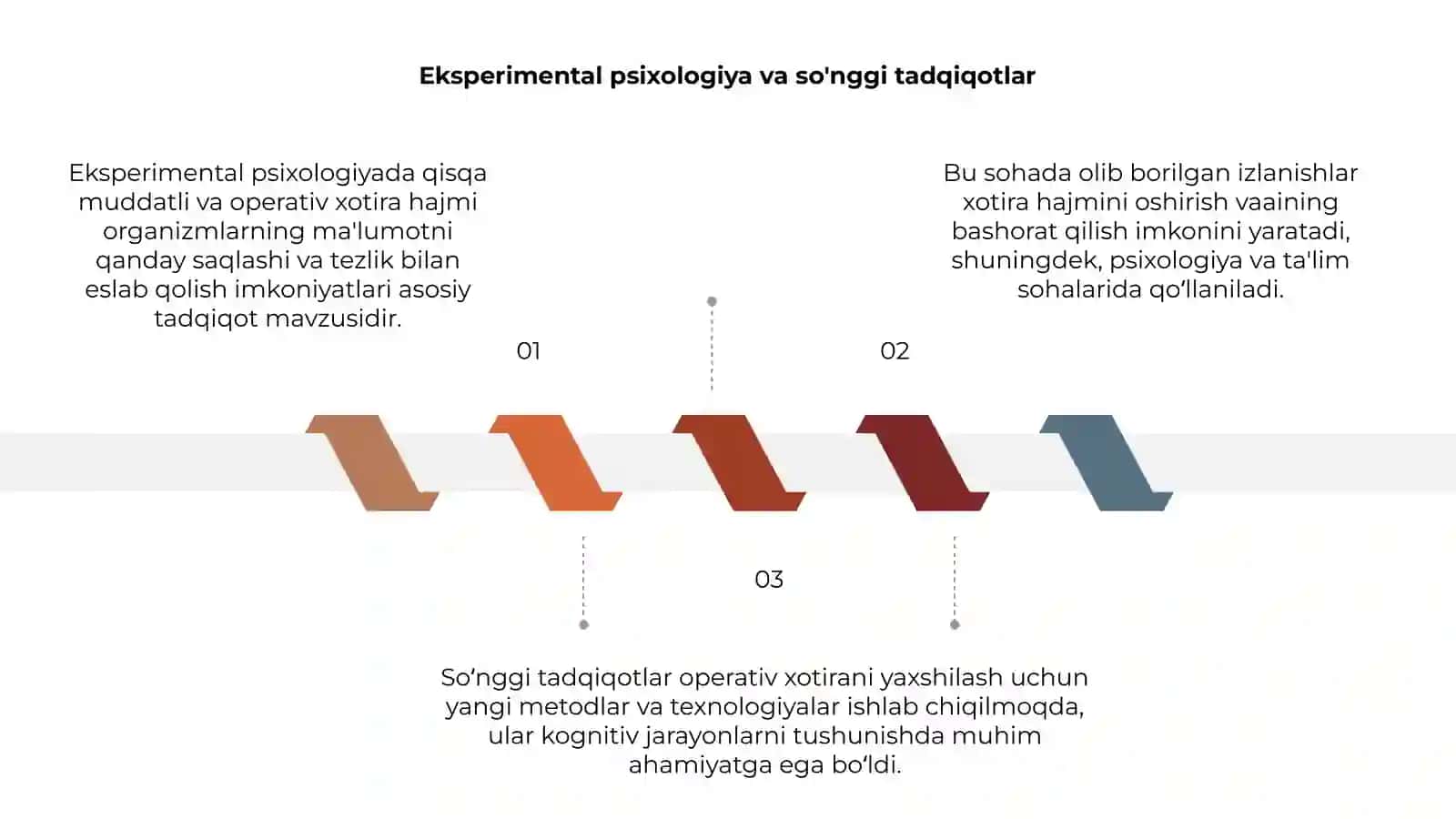 Eksperimental psixologiya fanidan 3