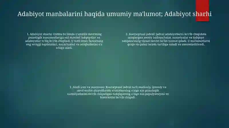 Yoshlik Davrining Psixologik Xususiyatlari Mavzusi Bo'Yicha "Konseptual Jadval" Tayyorlash Va To'Ldirish 3