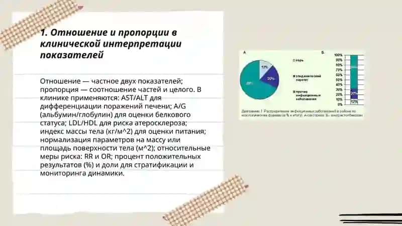 Относительные величины и их применение в медицине 3