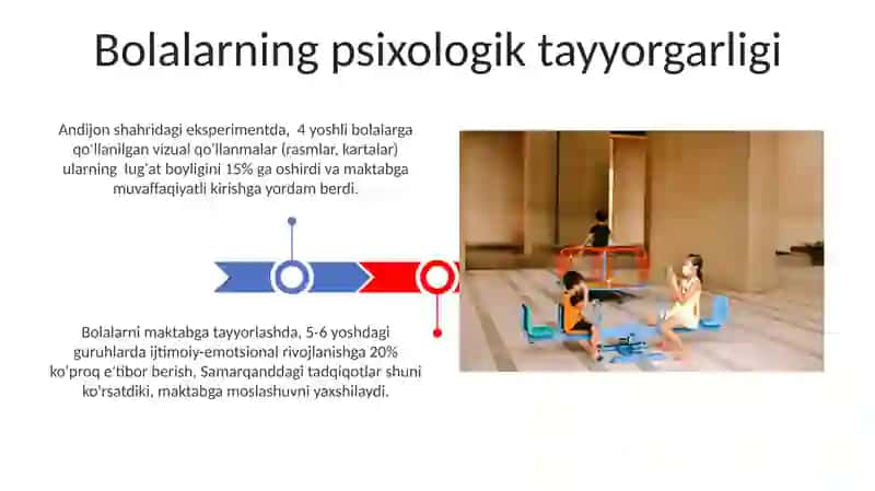 Maktabgacha ta'lim tashkilotiga qisqa muddatli guruhlarda bolalarni maktabga tayyorlash 3