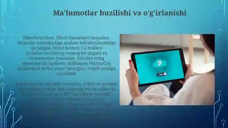 Kiberterrorizm va kiber hujumlar 3
