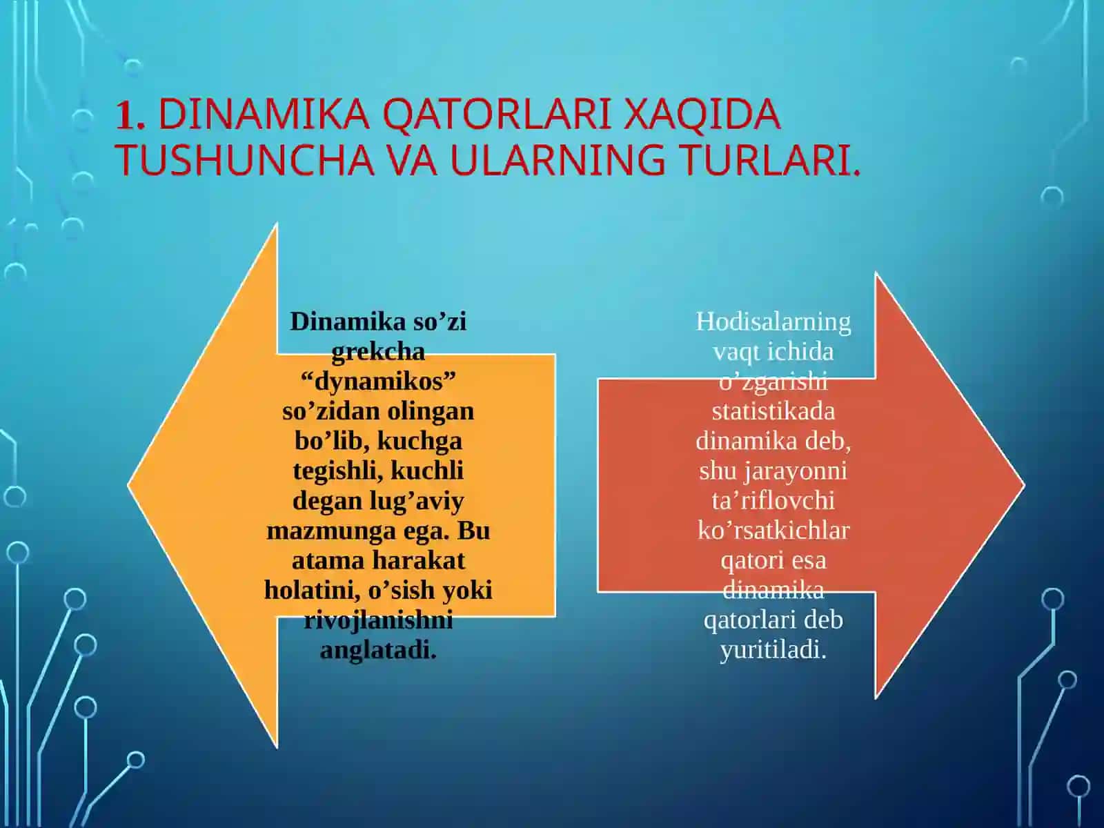Dinamikani statistik o‘rganish usullari 3