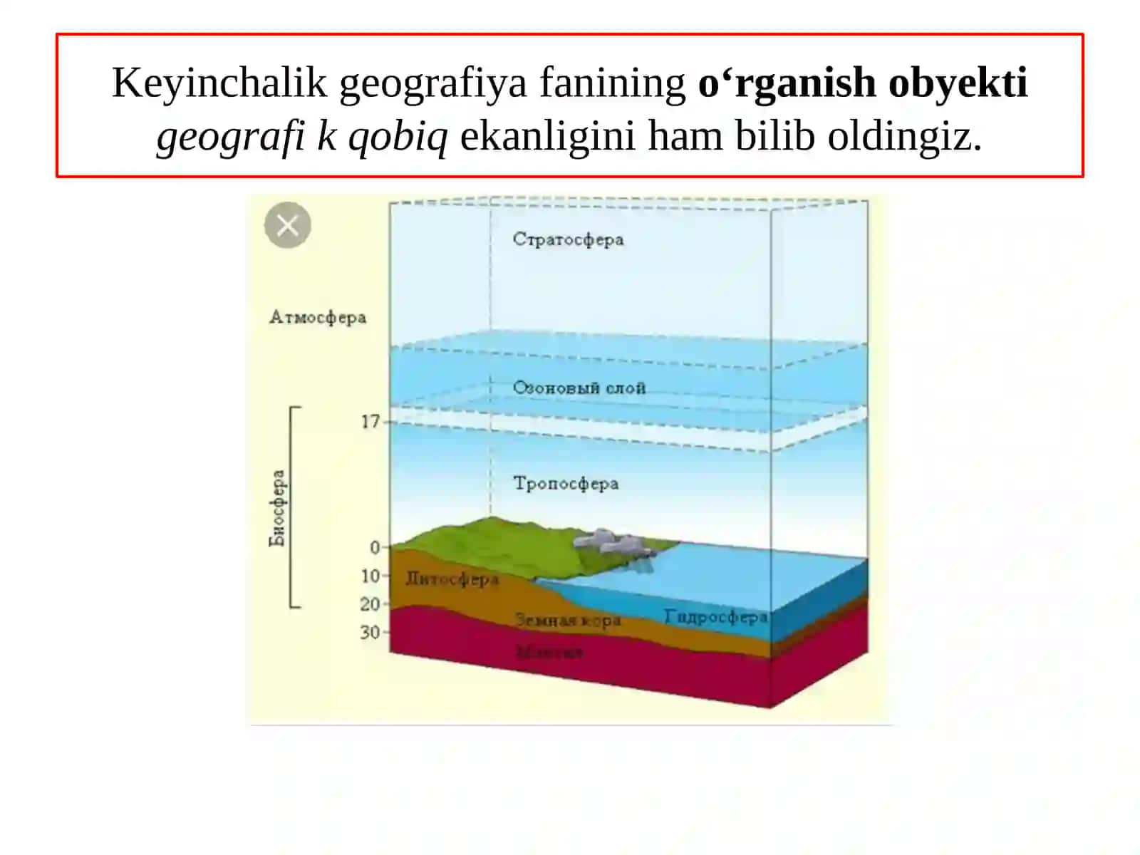 GEOGRAFIYA FANLARI TIZIMIHAQIDA TUSHUNCHA 3