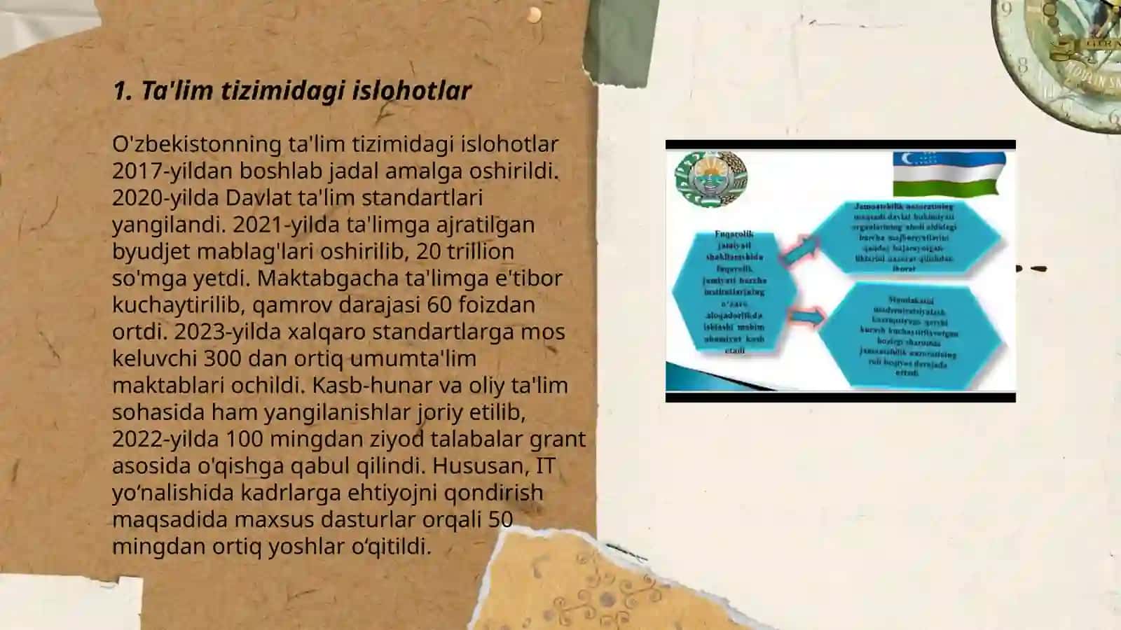 Ta'lim tizimidagi islohotlar 3