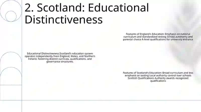 Educational Features Of England, Scotland, Wales And Northern Ireland 3