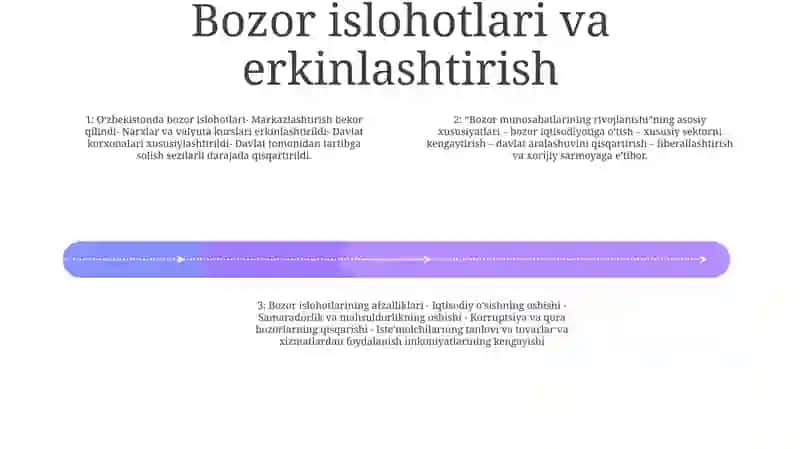 O'Zbekistonda Bozor Munosabatlarining Rivojlanishi 3