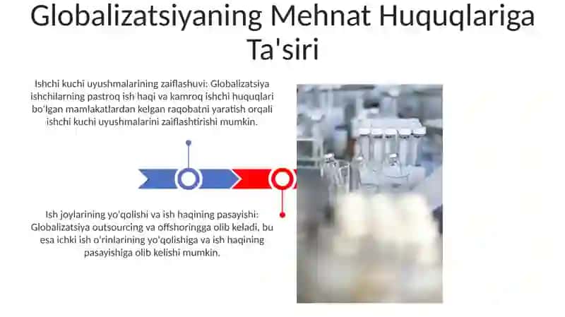 Mehnat huquqi 3