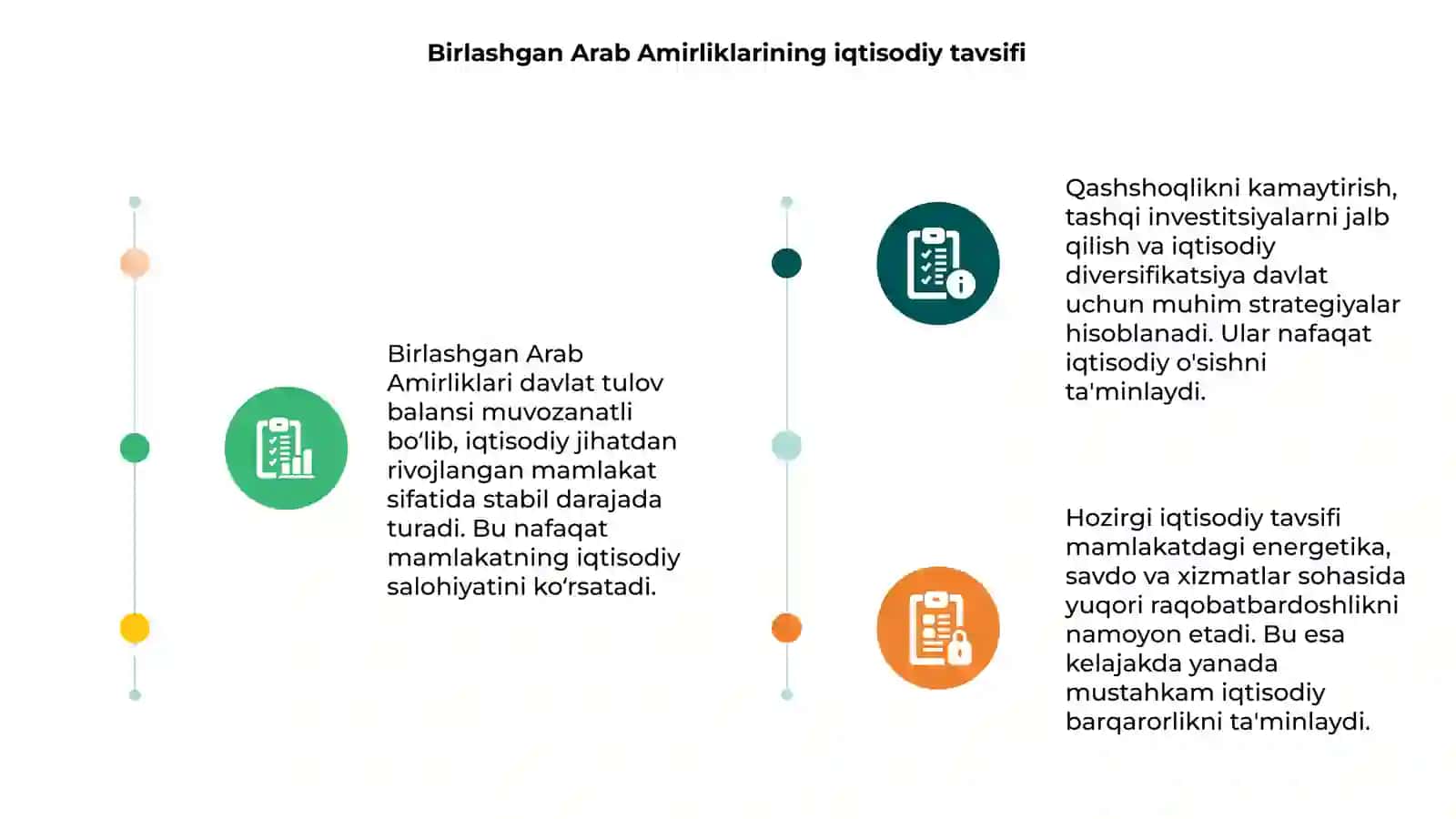 Birlashgan Arab Amirliklaridan davlat tulov balansi 3