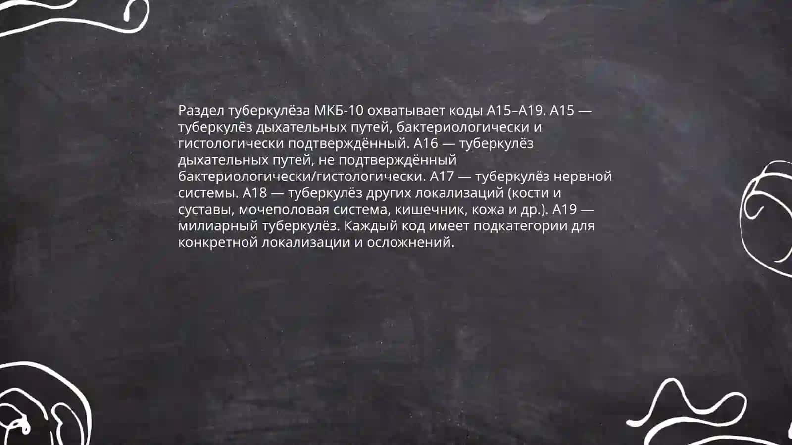 Классификация туберкулёза по МКБ-10 3