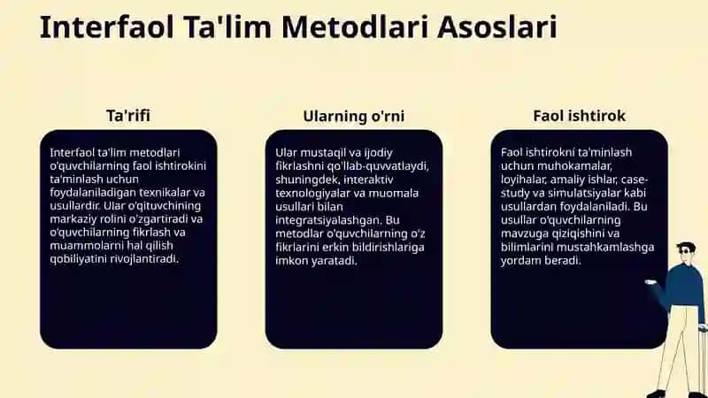 Interfaol Ta'LIM Metodlari.Ta'LIM STRATEGIYALARI 3