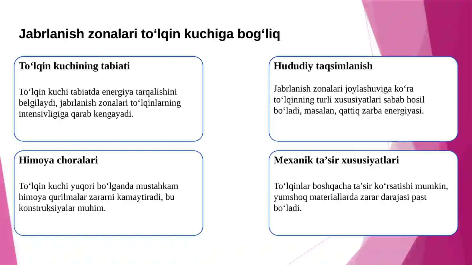 To‘lqin zarbi. Jabrlanish zonalari tavsifi. Yorug‘lik ajralishi. O’tuvchi nurlar 3