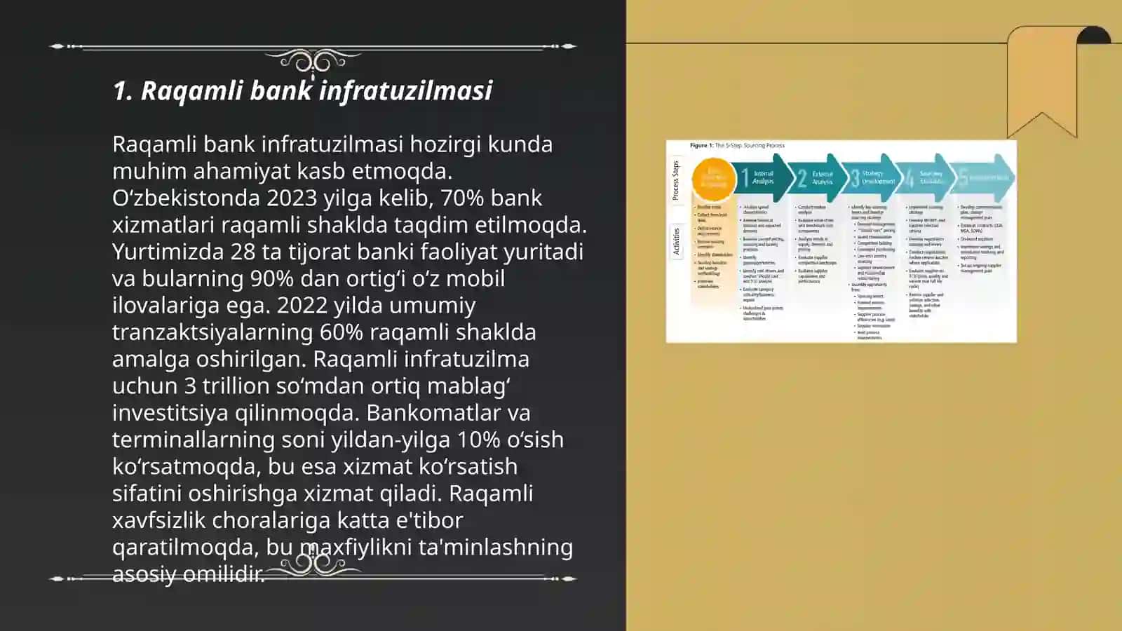 Raqamli Bank Faoliyatini Tashkil Etish Xususiyatlari 3