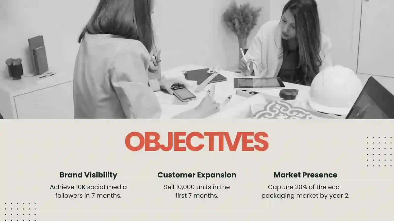 MARKETING PLAN 3