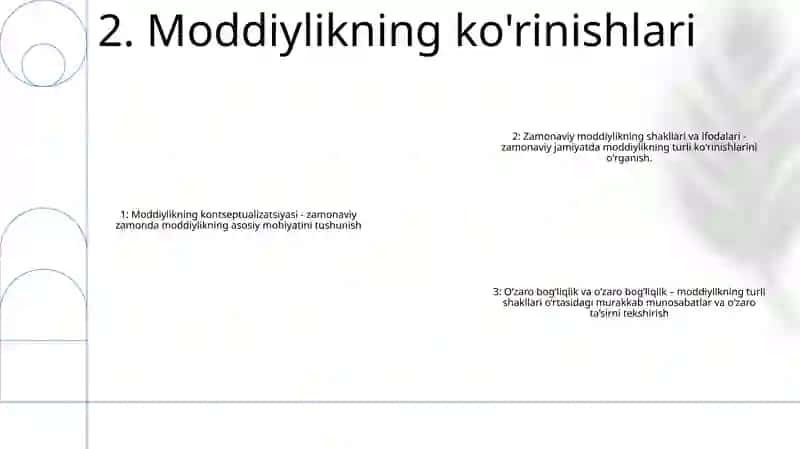 Zamonaviy Moddiylik va Uning Turlari 3