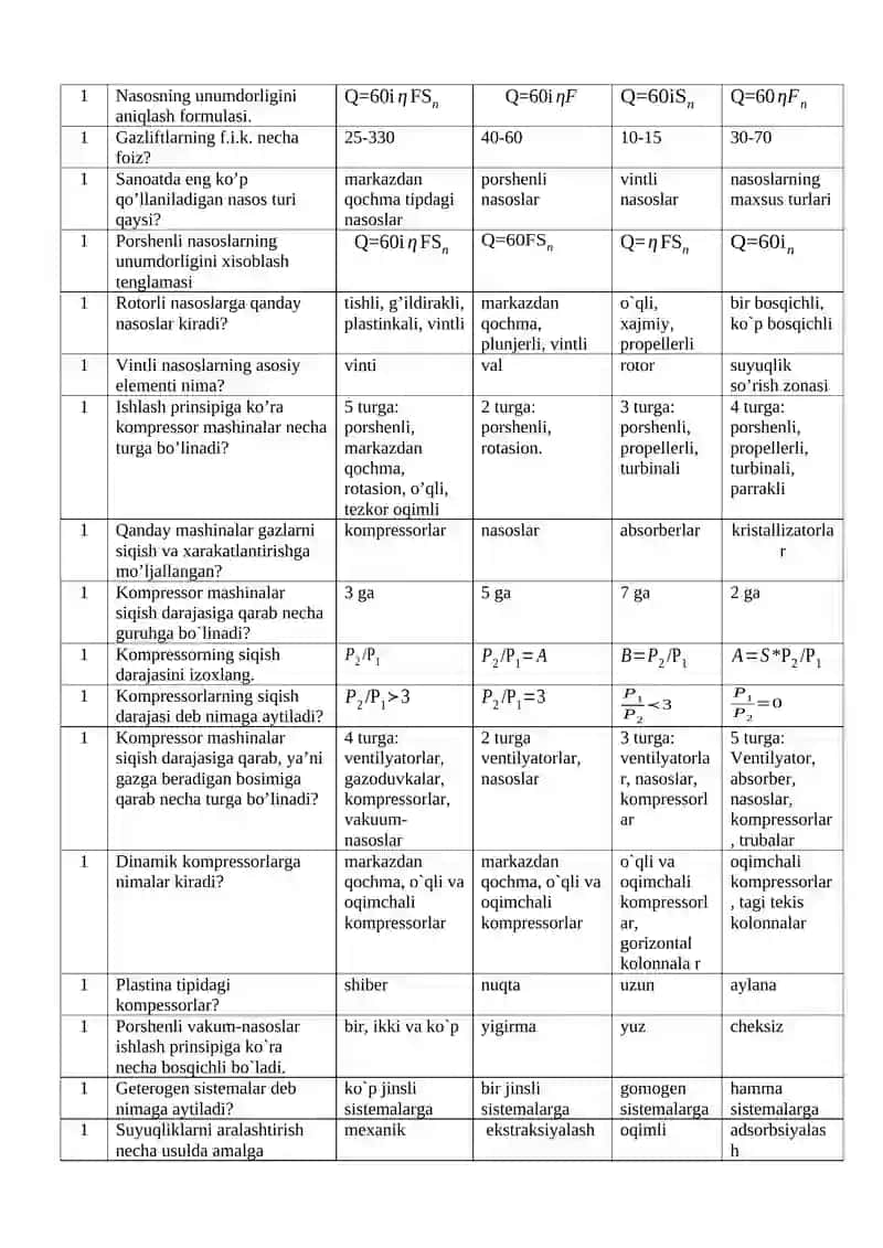 “Kimyoviy texnologiyaning jarayonlari va qurilmalari” fanidan test savollari (312 soat) 3