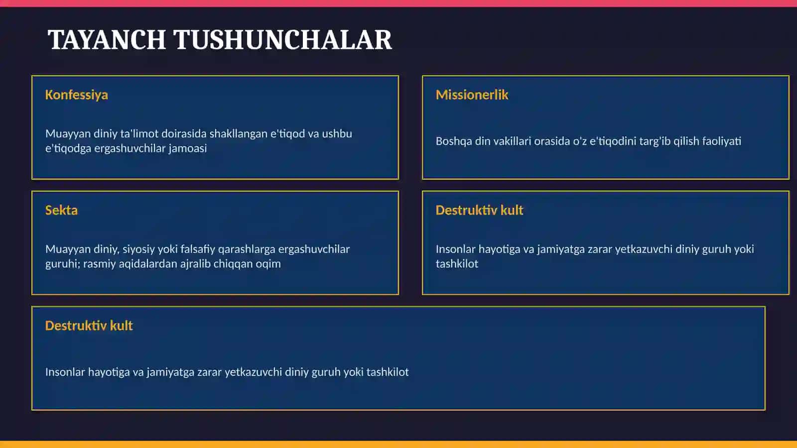 YANGI DINIY HARAKATLARVA SEKTALAR 3