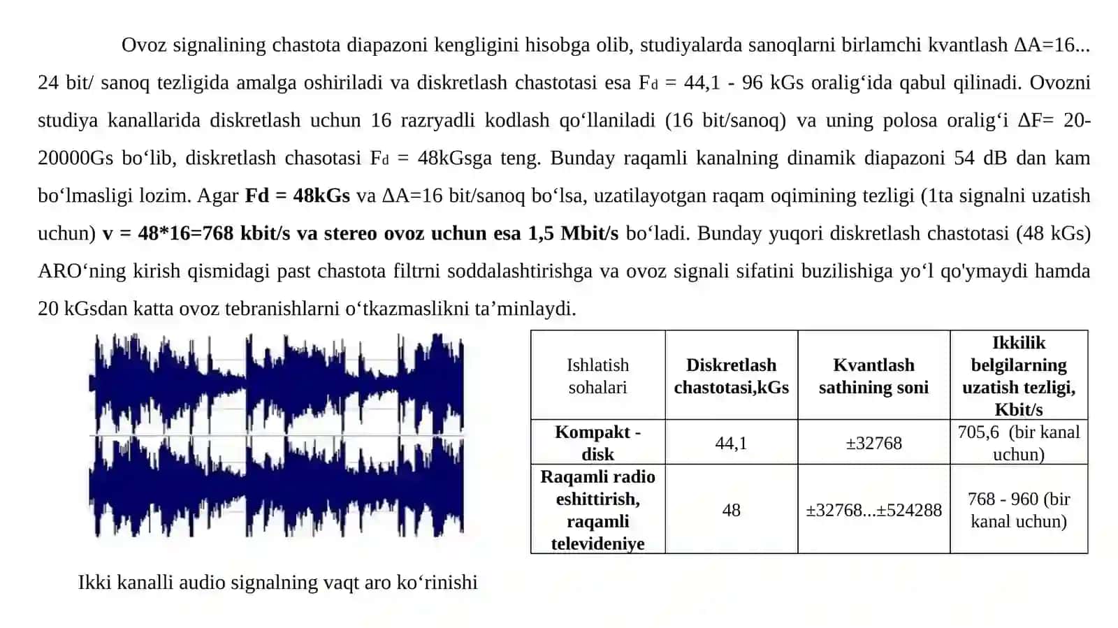 Ovoz signallari, ularni qaytaishlash va ARO‘ 3