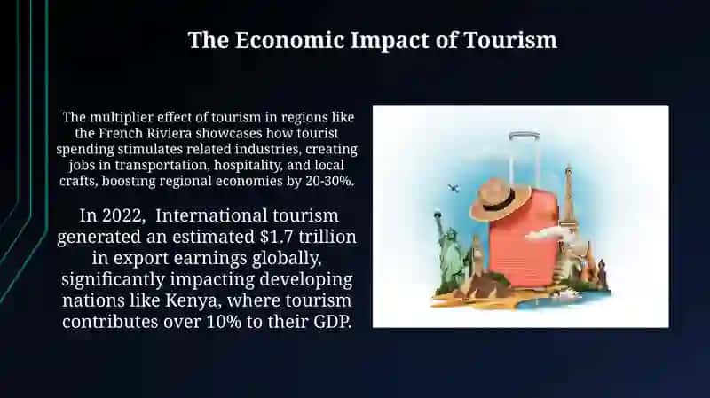 Global Tourism Trends 3