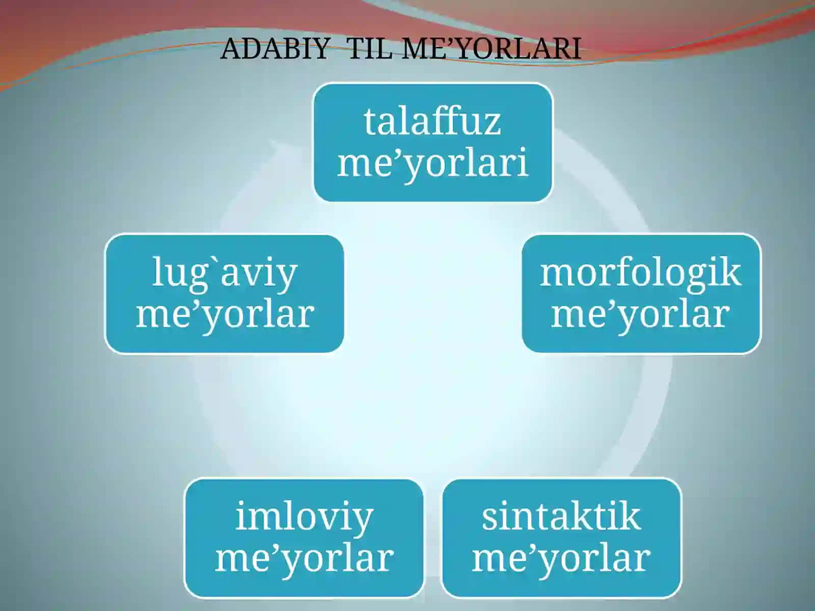 Nutqning asosiy xususiyatlari 3