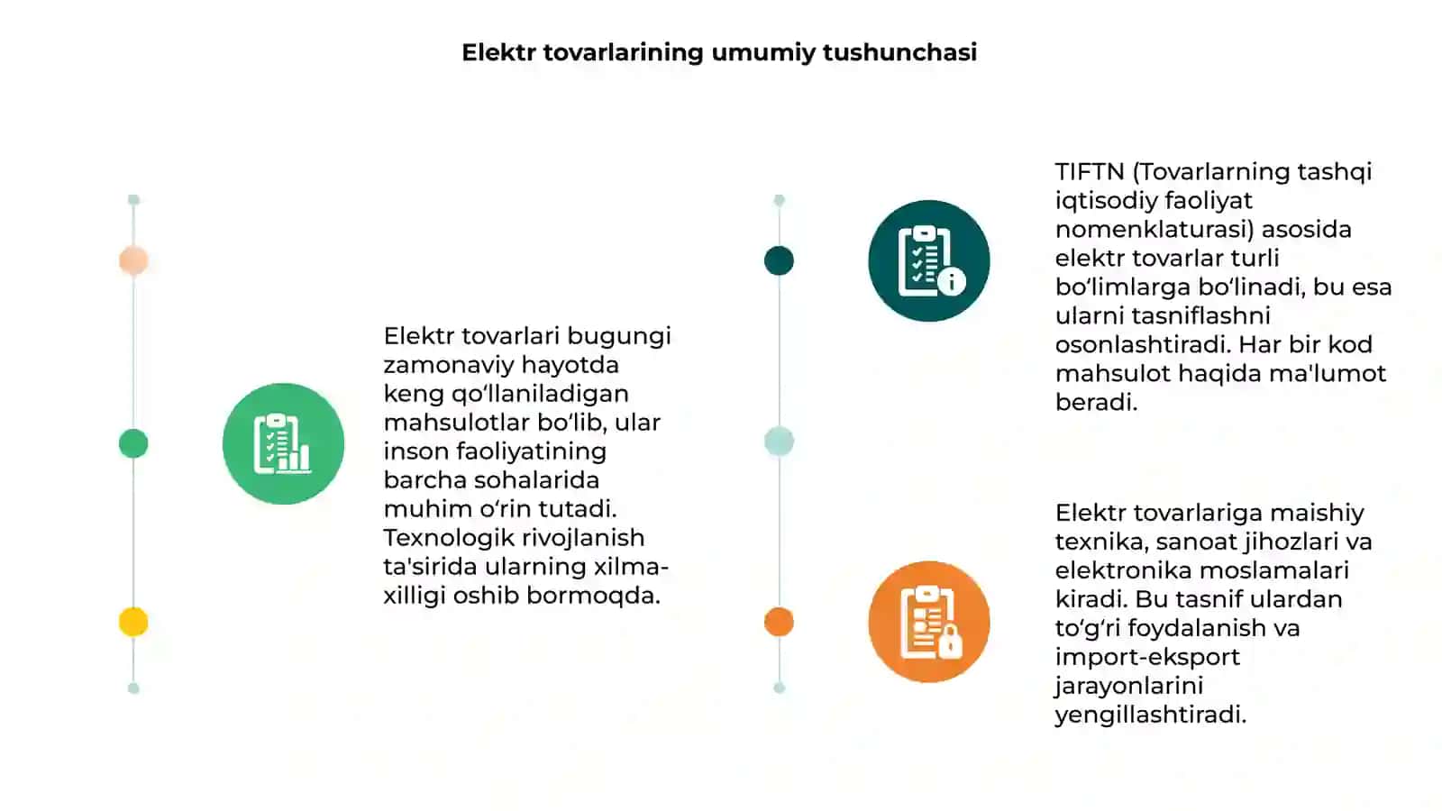 Elektr tovarlarini TIFTN asosida tasniflanishi 3