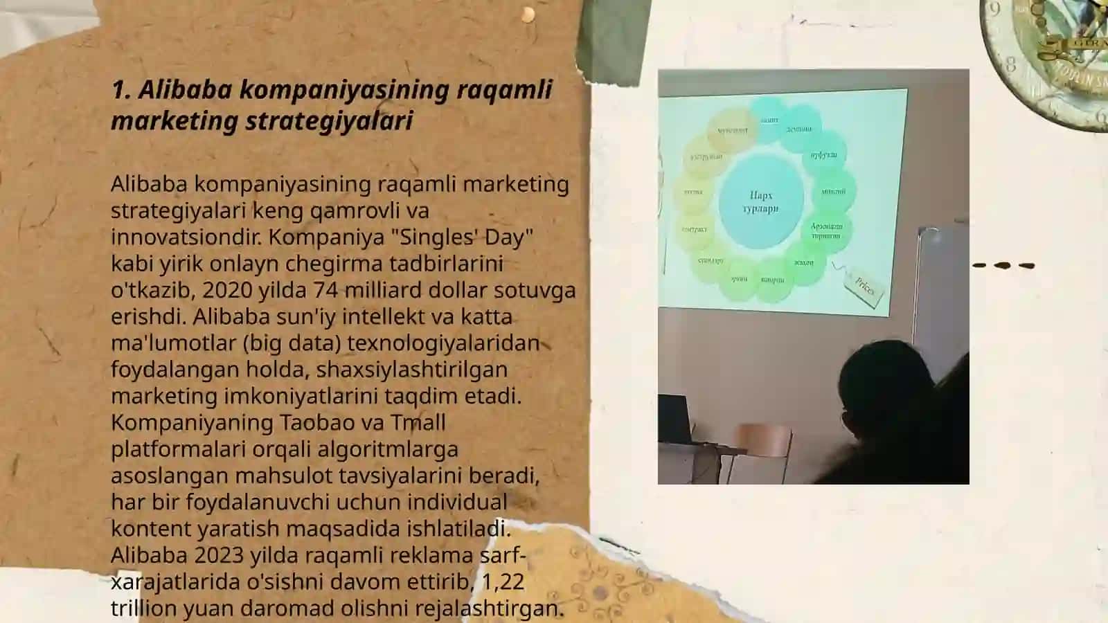 Alibaba kompaniyasi marketing tizimi siyosati 3