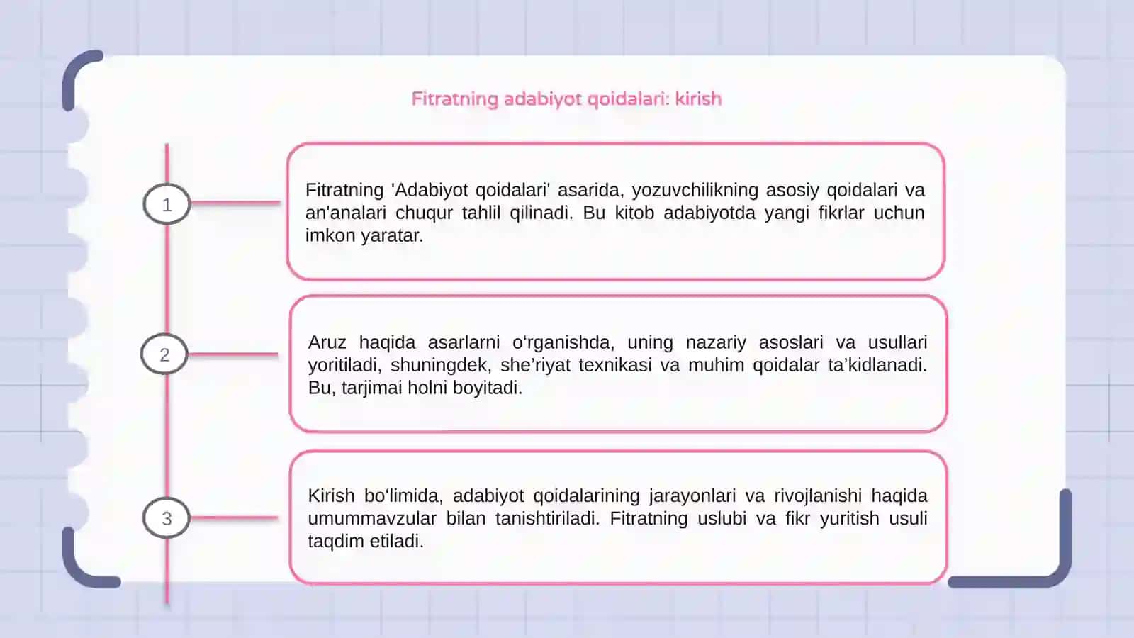 Fitratning "Adabiyot qoidalari ", "Aruz haqida "asarlarini oʻrganish 3