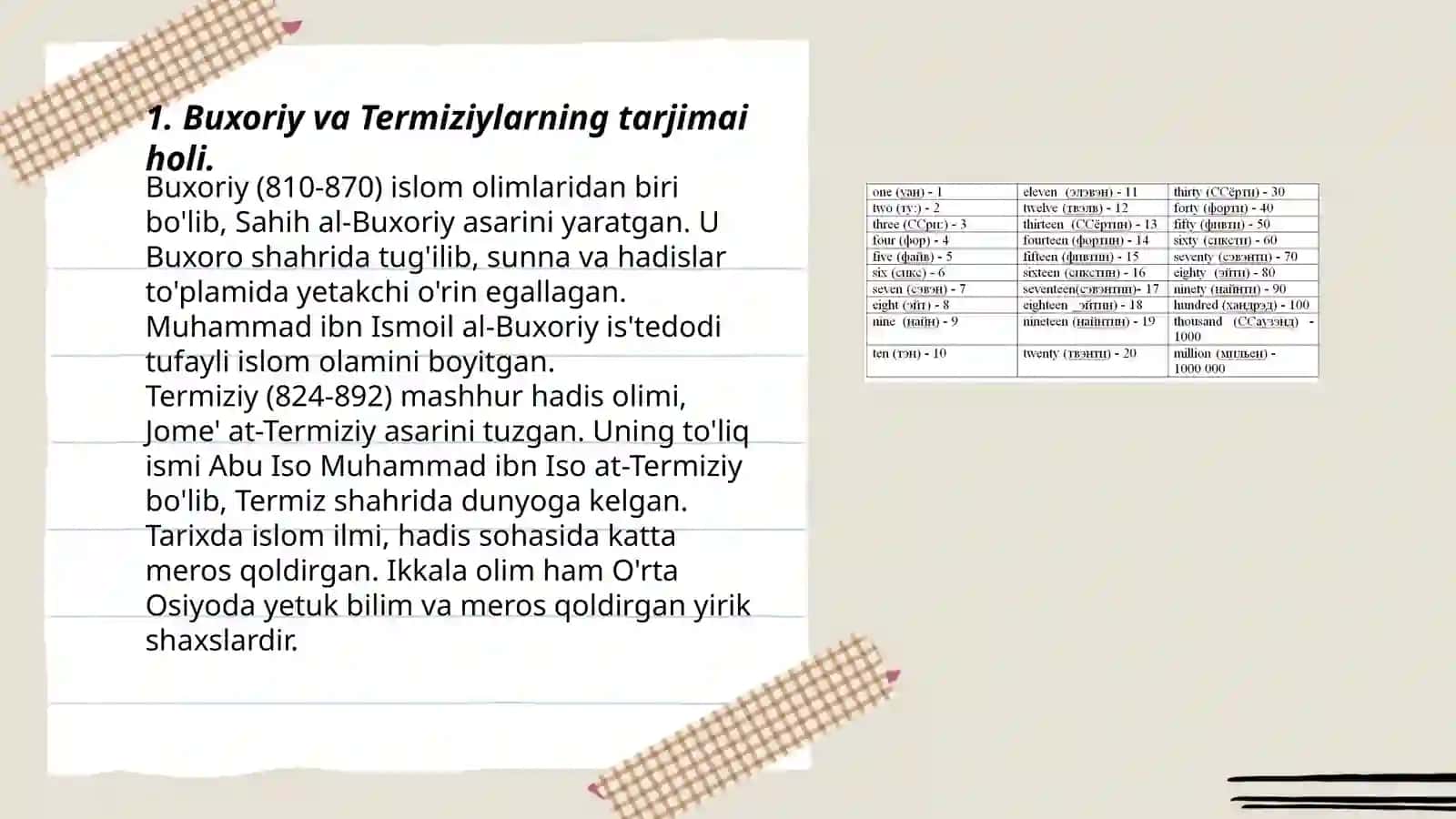 Imom Buxoriy va Imom Termiziylarning hadis ilmiga qo'shgan hissalarini qiyosiy tahlili 3
