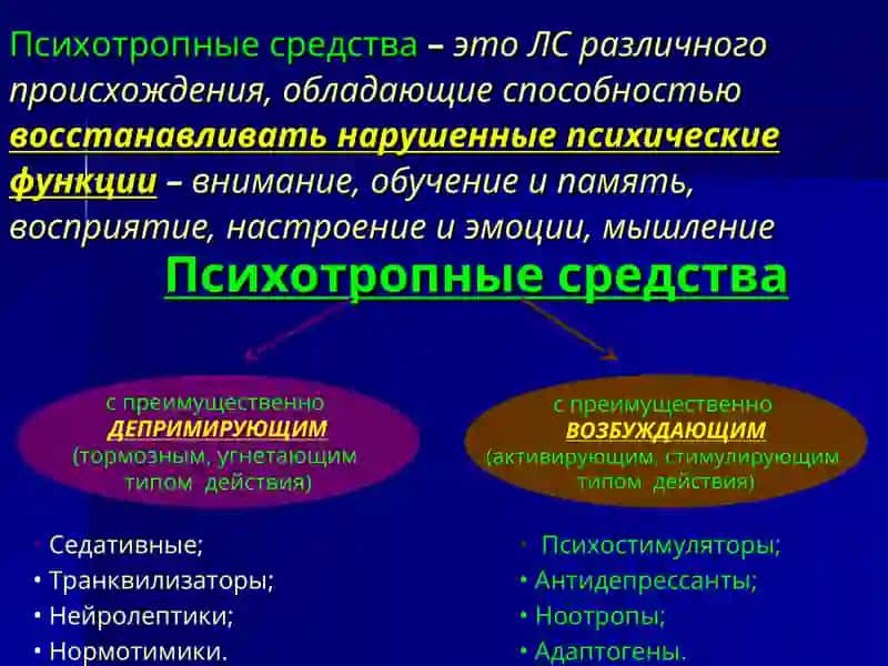 Фармакология нейролептиков, транквилизаторов, антидепрессантов и седативных средств 3
