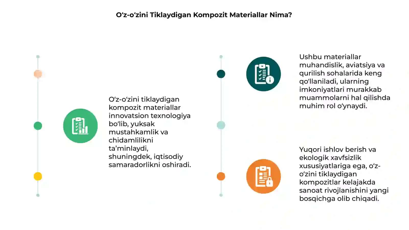 Oʻz-oʻzini Tiklaydigan Kompozit Materiallar 3