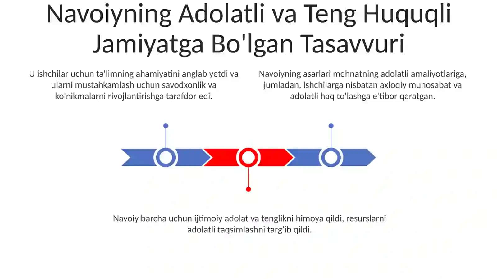 Navoiy Asarlarida Mehnat Tarbiyasi 3