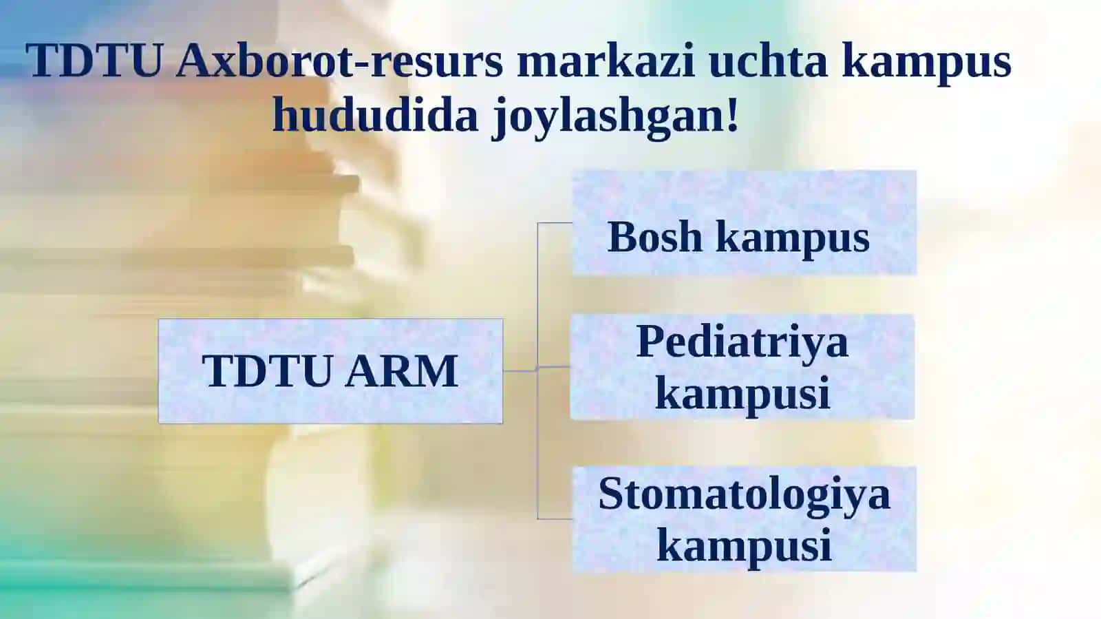 TOSHKENT TIBBIYOT UNIVERSITETI AXBOROT VA RESURS MARKAZI 3