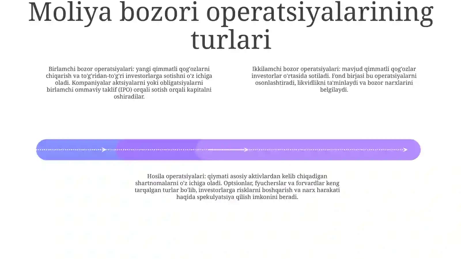 Moliya Bozorida Amalga Oshiriladigan Bitim Va Operasiyalar 3