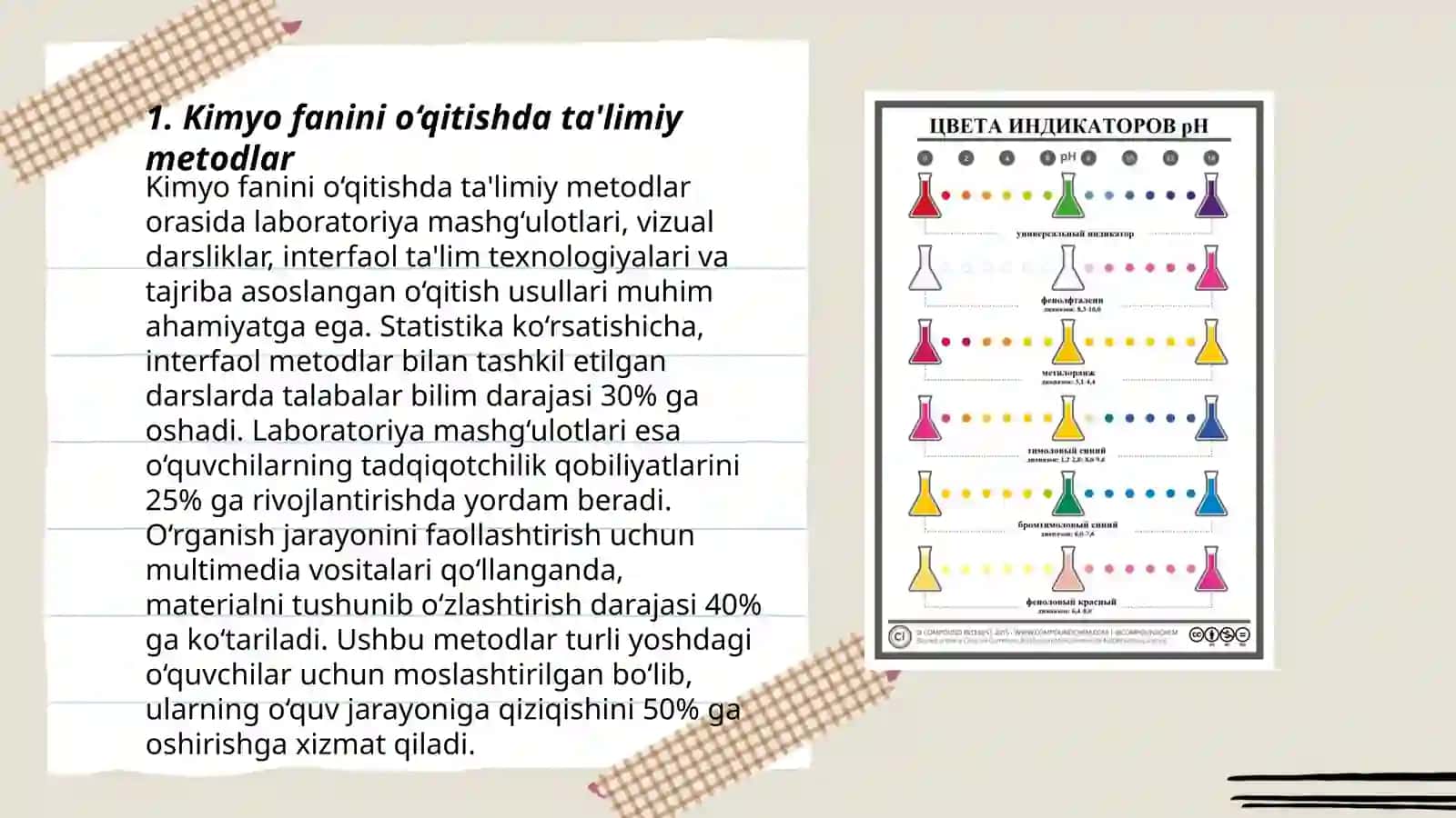 Kimyo o‘qitishning talimiy funksiyalari 3