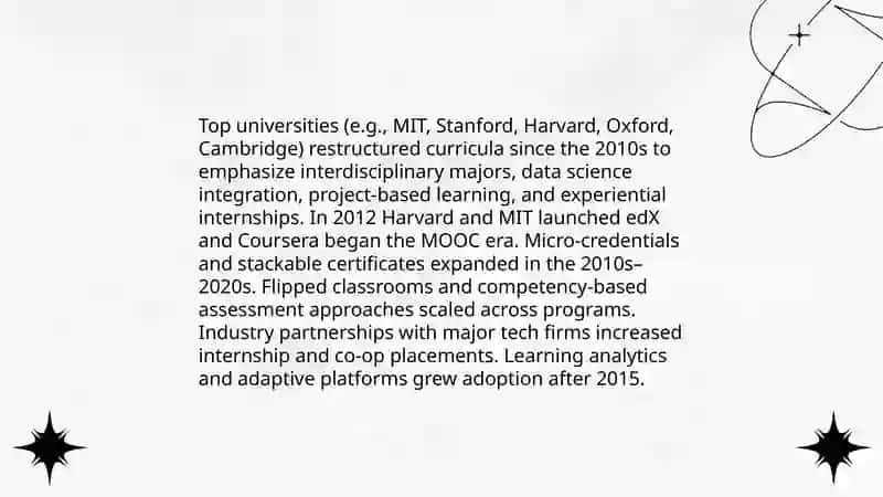 Education in the Top Universities 3