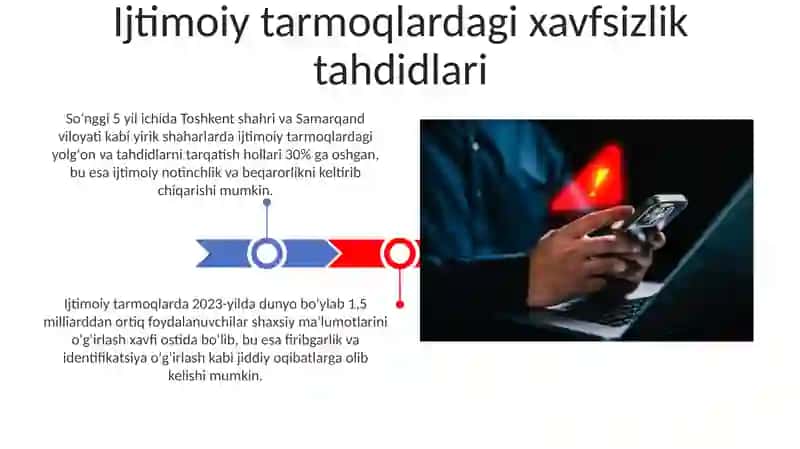 Ijtimoiy mediada taxdid va xavf- xatarlar 3