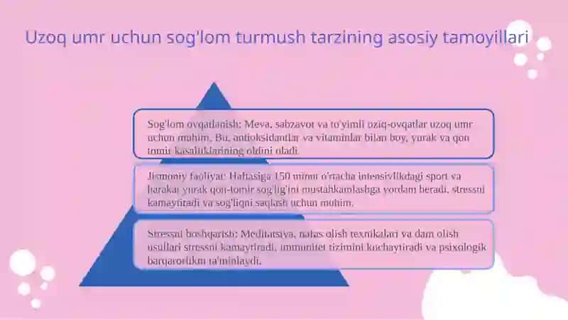 Uzoq umr ko‘rish muammolari 3