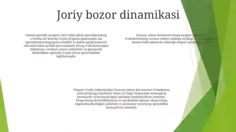 Xususiy Tadbirkorlik Subyektlarining Eksporti Salohiyati 3