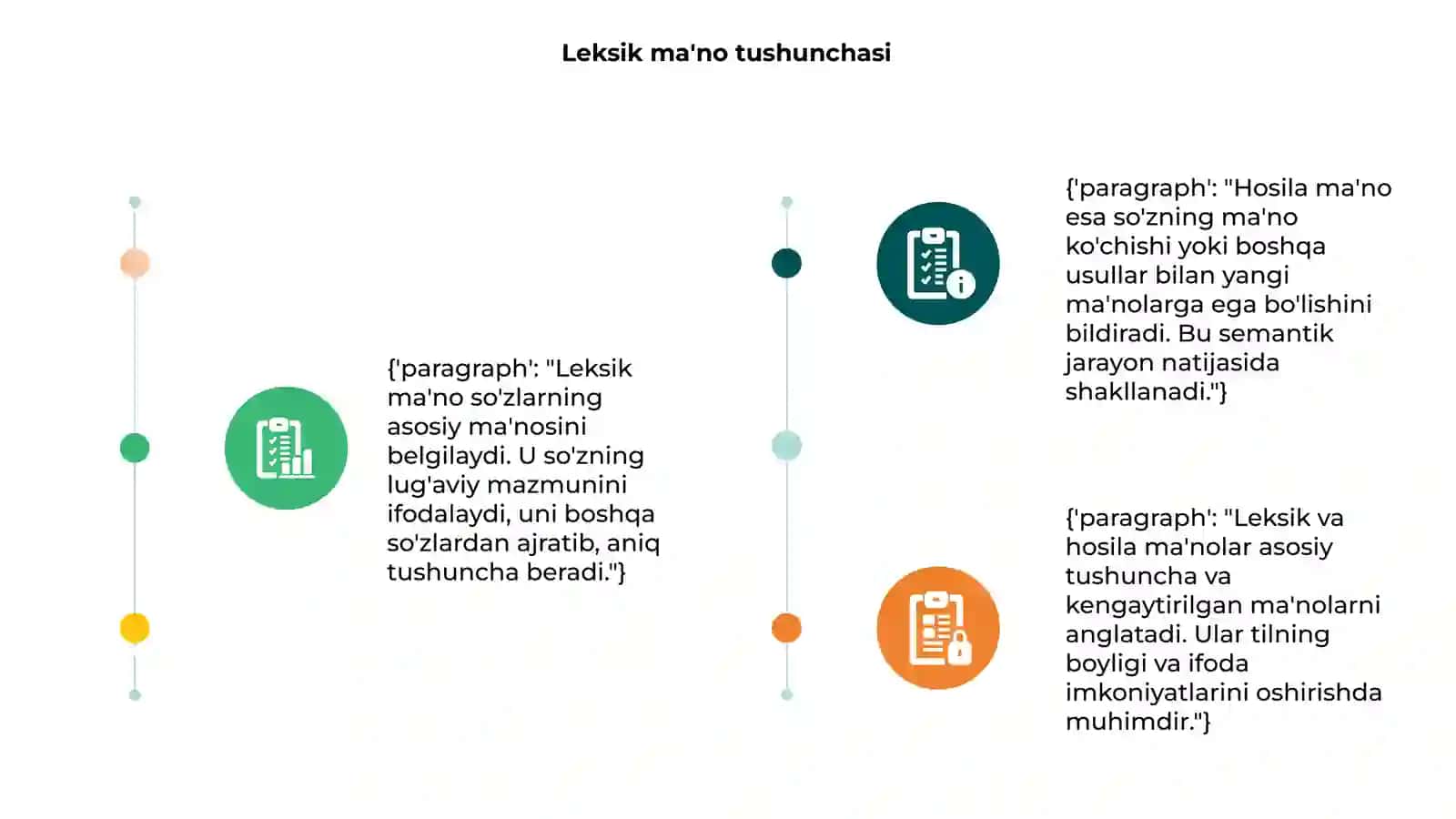 Leksik ma'no va hosila ma'no ularning farqlanishi 3