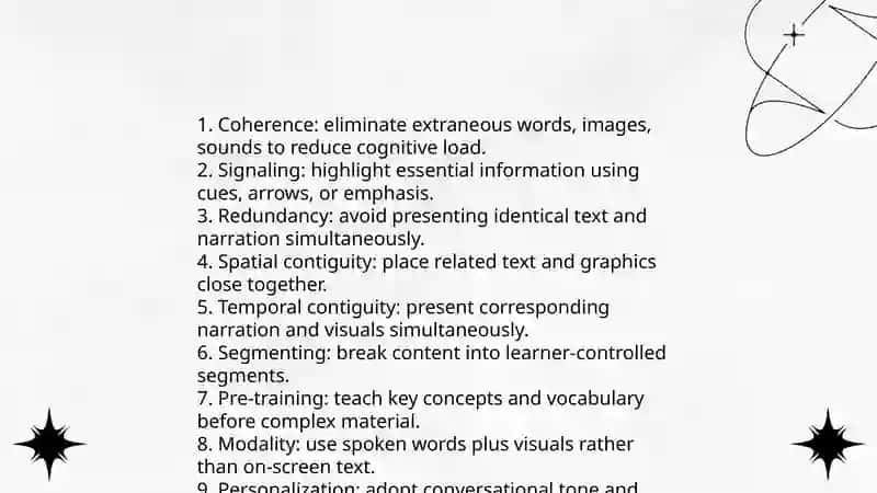 Multimedia and Multimodal Teaching Materials 3