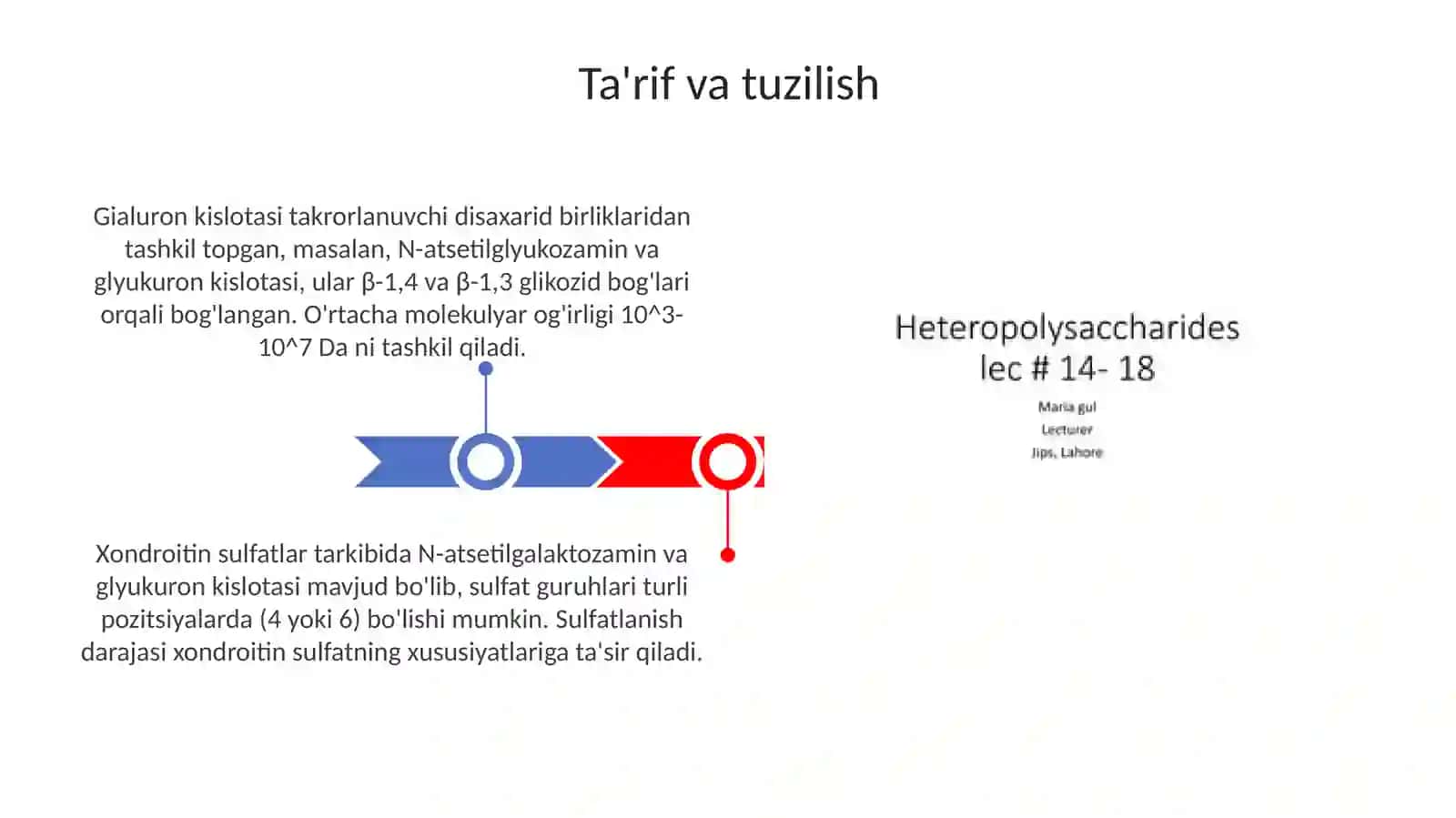 Geteropolisaxaritlar-gialuronkislota,geparin,xondroitinsulfatlar 3