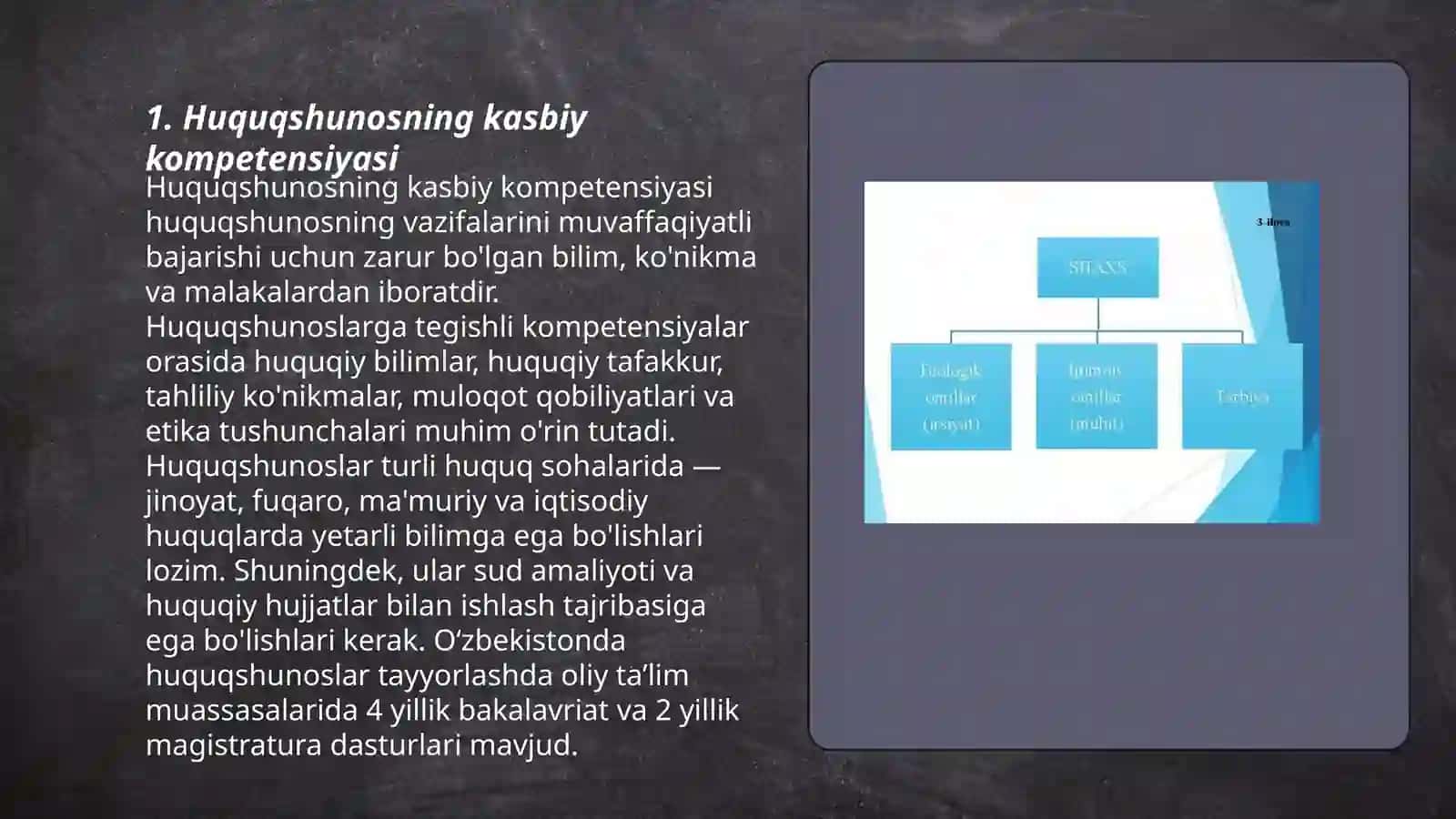 Huquqshunosning shaxsiy rivojlanishi 3