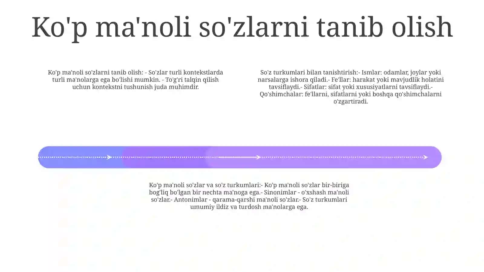 So'z turkumlarini aniqlash 3