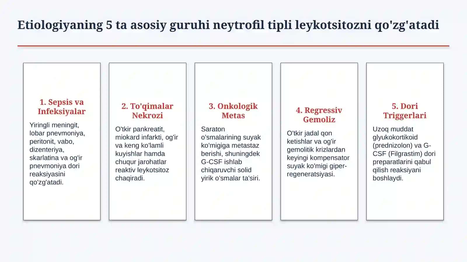 Neytrofil tip leykemoid reaksiya — etiologiya, patogenez, klinika, diagnostika va davolash prinsipla 3