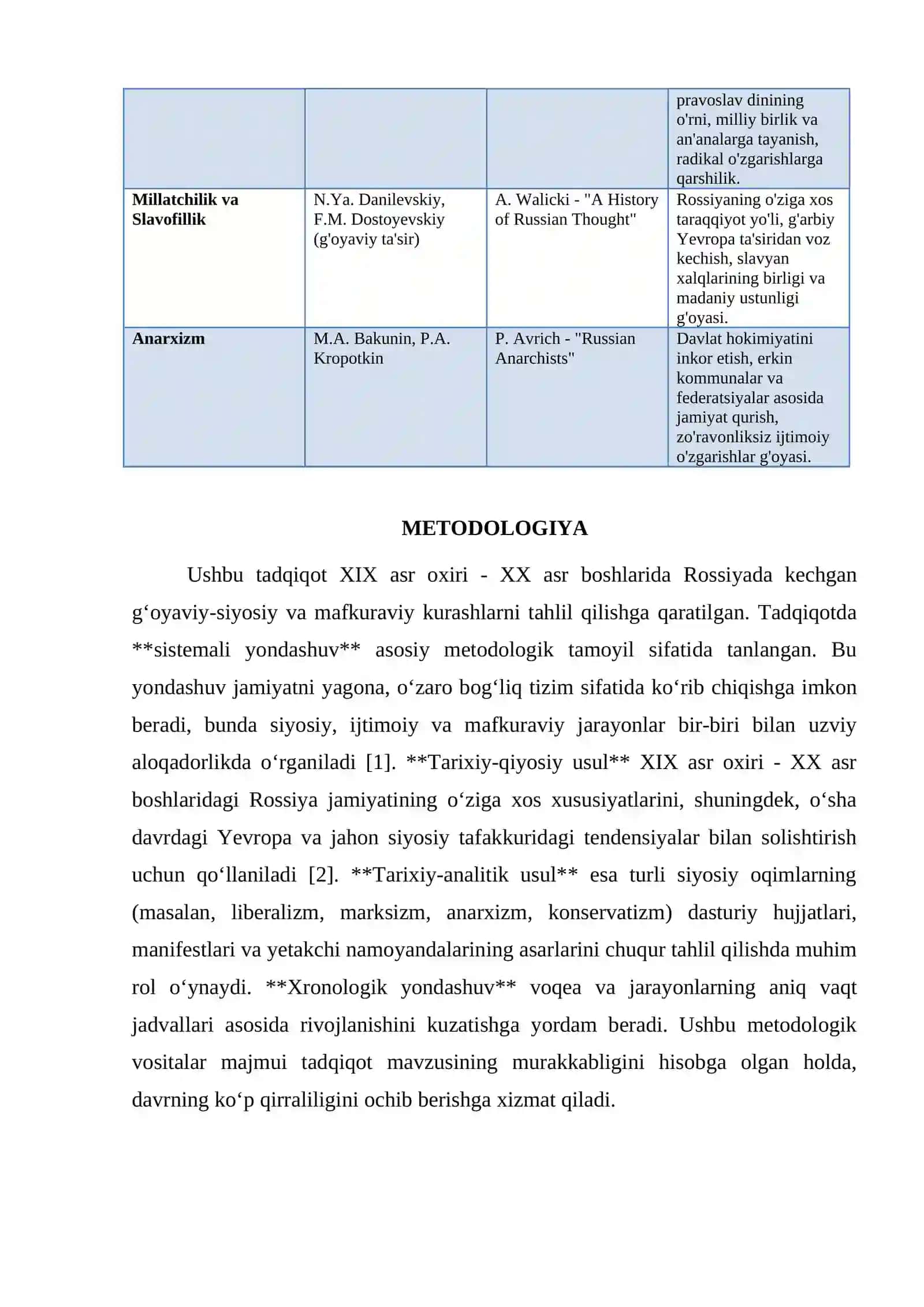 XIX ASR OXIRI-XX ASR BOSHLARIDA ROSSIYADA GʻOYAVIY-SIYOSIY VA MAFKURAVIY KURASHLAR 3