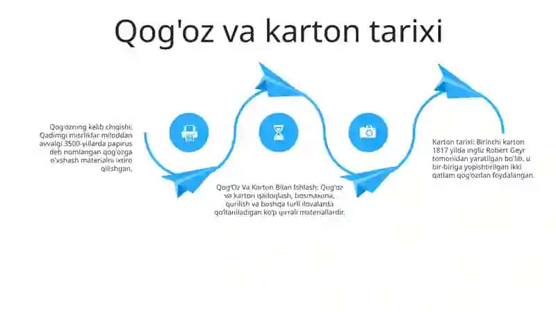 QogʻOz Va Karton Bilan Ishlash 3