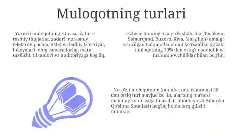Mavzu Muloqot shahhlari va bosqichlari 3