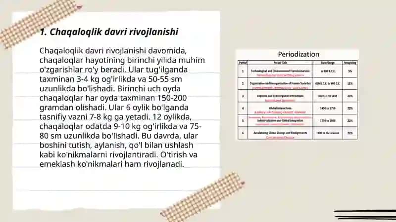 Postembrional rivojlanish davri 3