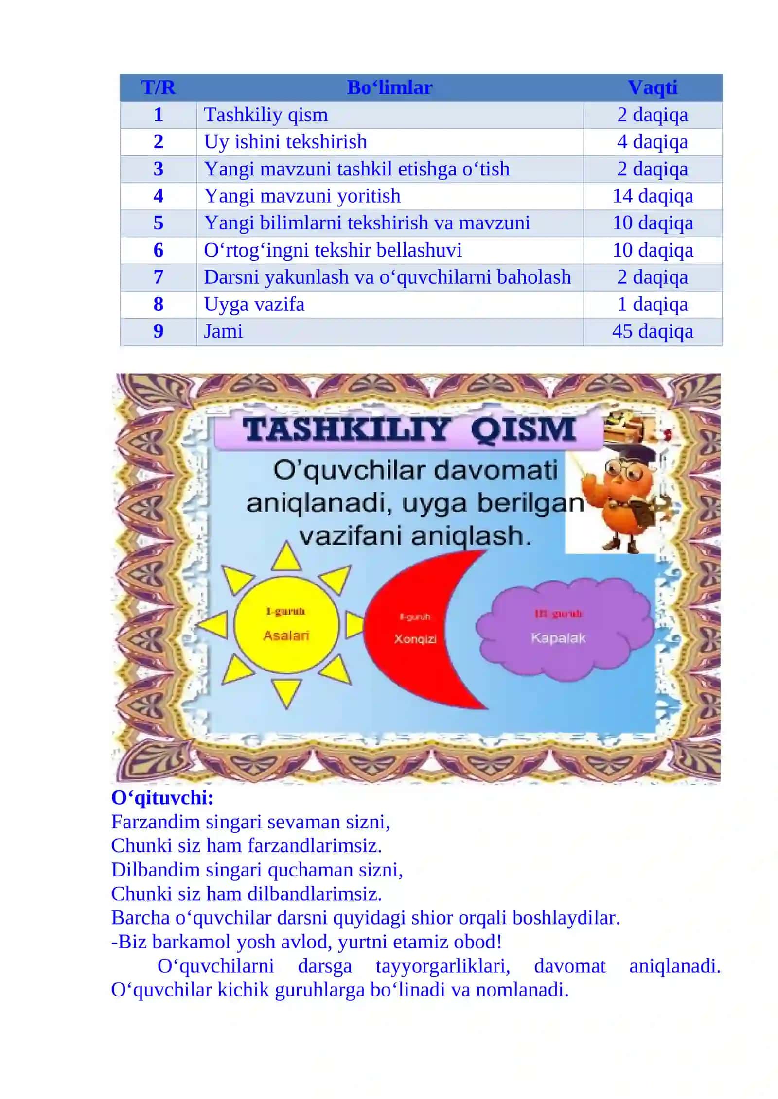 3-sinf Tabiiy fandan Sutemizuvchilar mavzusida 1-chorak dars ishlanmasi 3