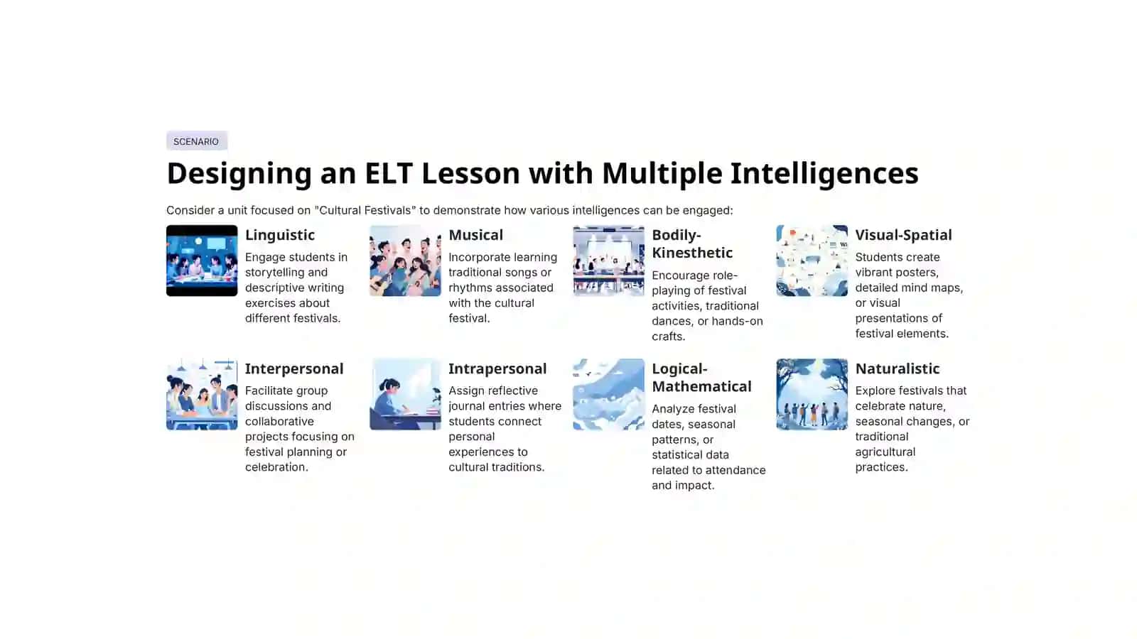 Emotional and Multiple Intelligences in ELT 3